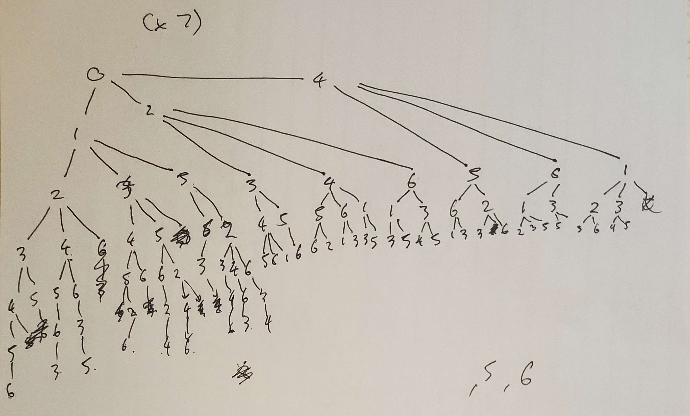 my scrap work on team round, showing bash
