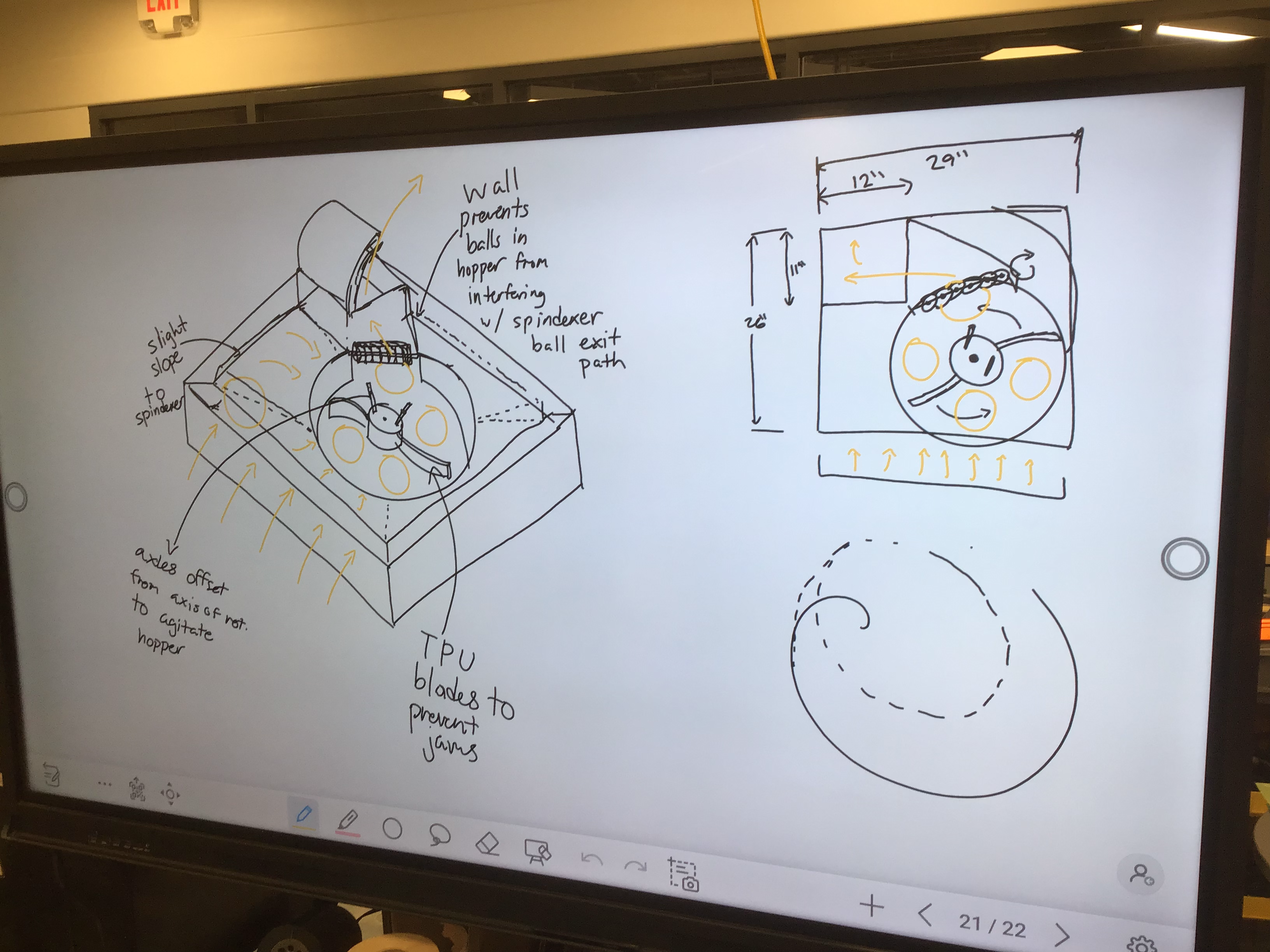 diagram of spindexer